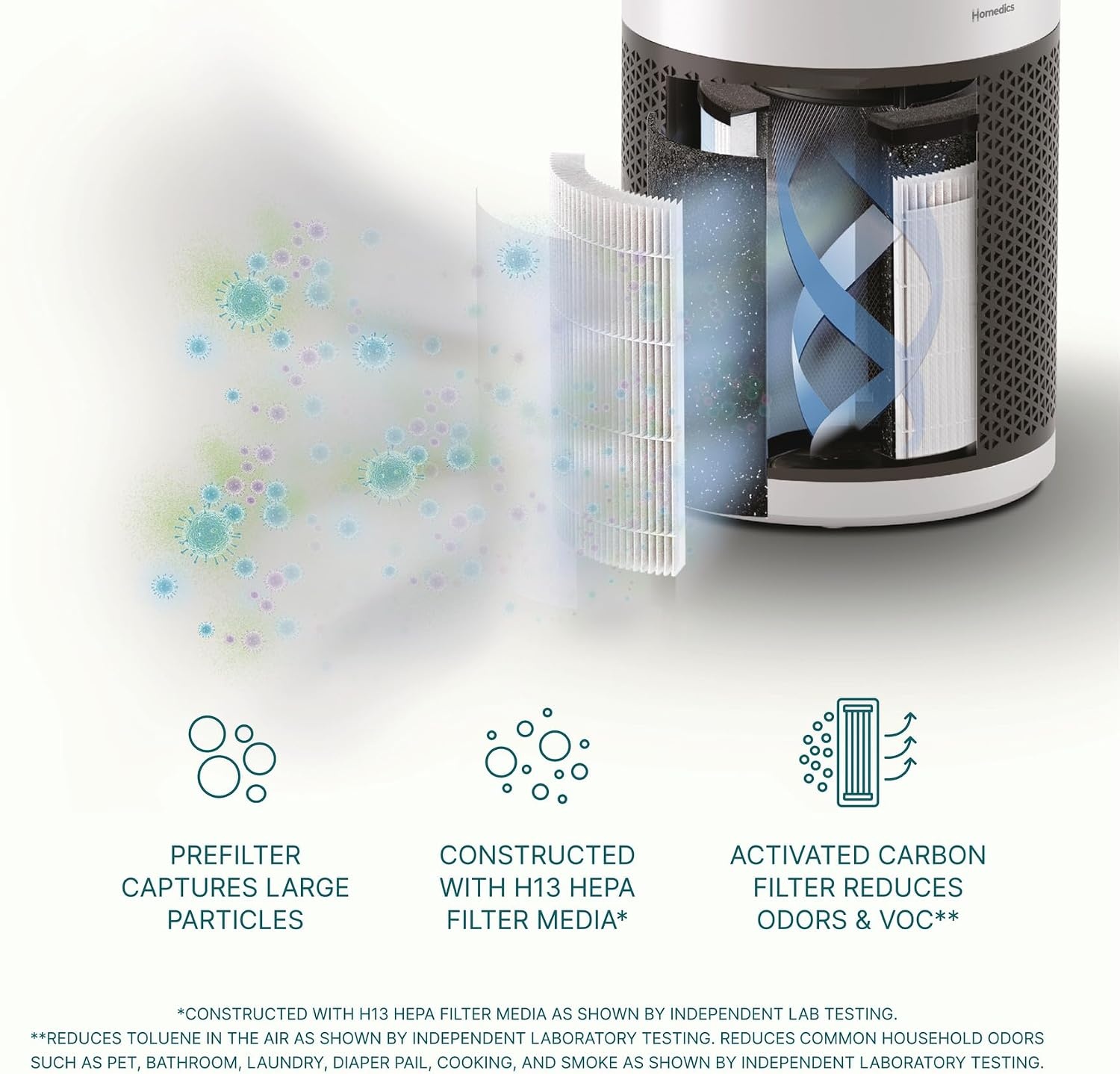 image:imageHomedics 2in1 Air Purifier amp Evaporative Humidifier for Large Rooms  HEPA Air Cleaner Filtered Humidification Digital Air Quality Sensor Auto Mode Tower Design for Home No Visible MistFilter Replacement