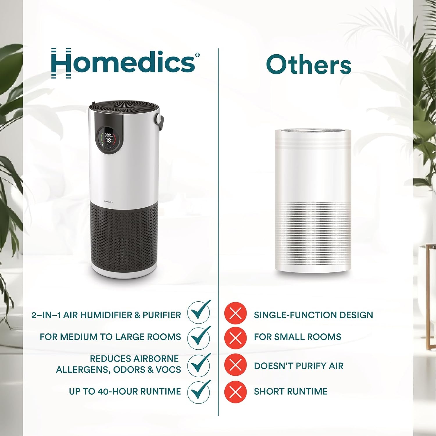image:imageHomedics 2in1 Air Purifier amp Evaporative Humidifier for Large Rooms  HEPA Air Cleaner Filtered Humidification Digital Air Quality Sensor Auto Mode Tower Design for Home No Visible Mist2in1 Air Purifier  Humidifier