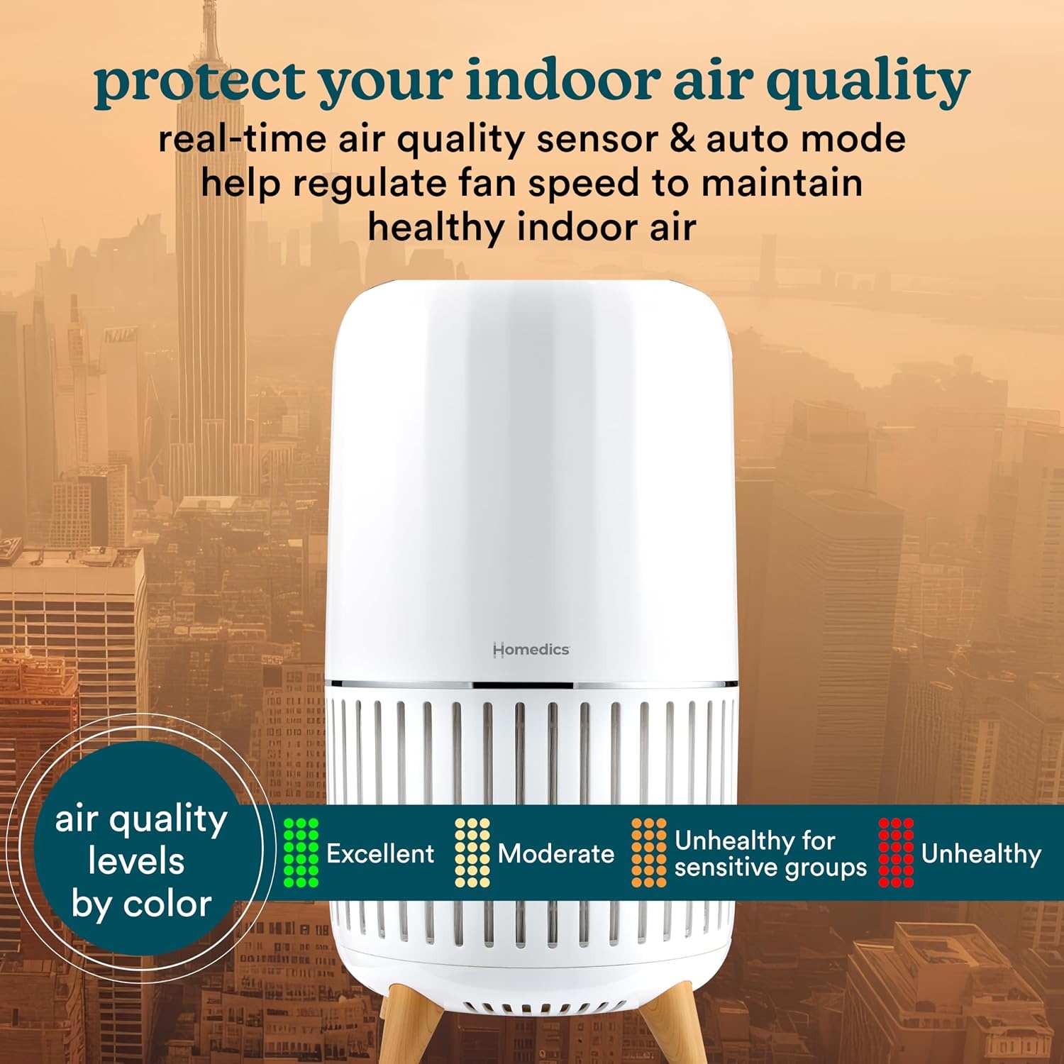image:imageHomedics Smart Air Purifier 4in1 Tower for Large Rooms Up To 1570 sq ft  True HEPA Filtration UVC Technology Activated Carbon Odor Filter Reduces Bacteria Virus VOCs WiFi and Voice Control