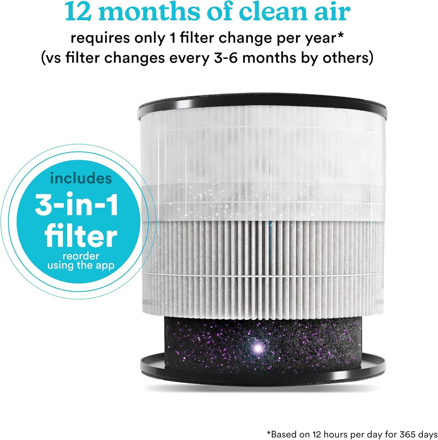 image:imageHomedics Smart Air Purifier 4in1 Tower for Large Rooms Up To 1570 sq ft  True HEPA Filtration UVC Technology Activated Carbon Odor Filter Reduces Bacteria Virus VOCs WiFi and Voice Control