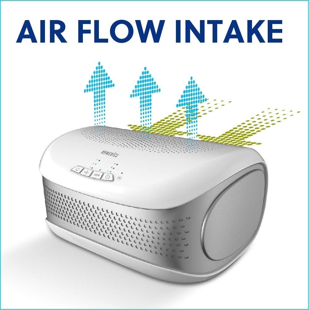 image:imageHomedics TotalClean Desktop Air Purifier  360Degree HEPA Filter for 128 Sq Ft Small Air Purifier for Home Office Bedroom and Workplace 3 Speed Settings for Small Rooms WhiteWhite