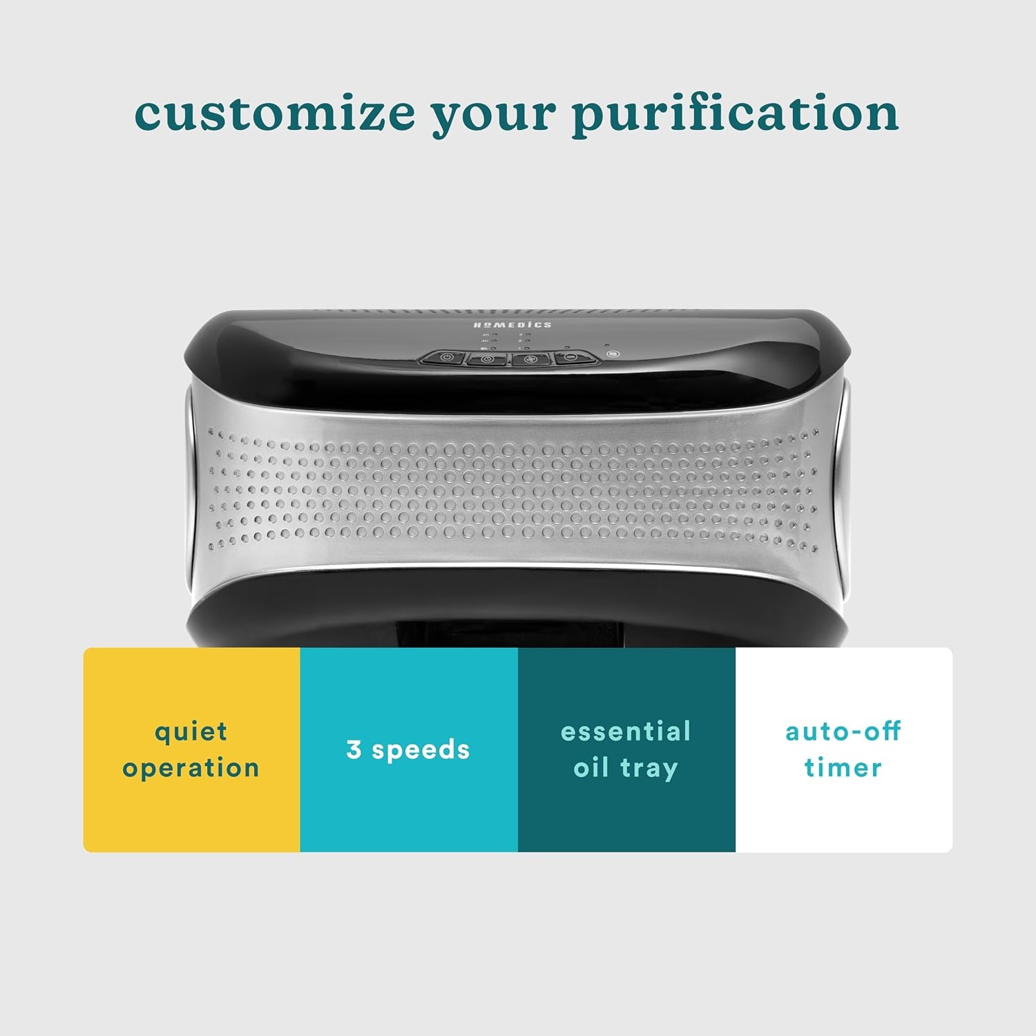 image:imageHomedics TotalClean Desktop Air Purifier  360Degree HEPA Filter for 128 Sq Ft Small Air Purifier for Home Office Bedroom and Workplace 3 Speed Settings for Small Rooms WhiteBlack