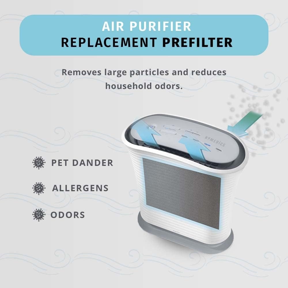image:imageHomedics TotalClean Replacement Odor Filter Works with Homedics AP25 Air Purifier amp AF20FL Air Filter Prefilter Reduces Household OdorsAF25