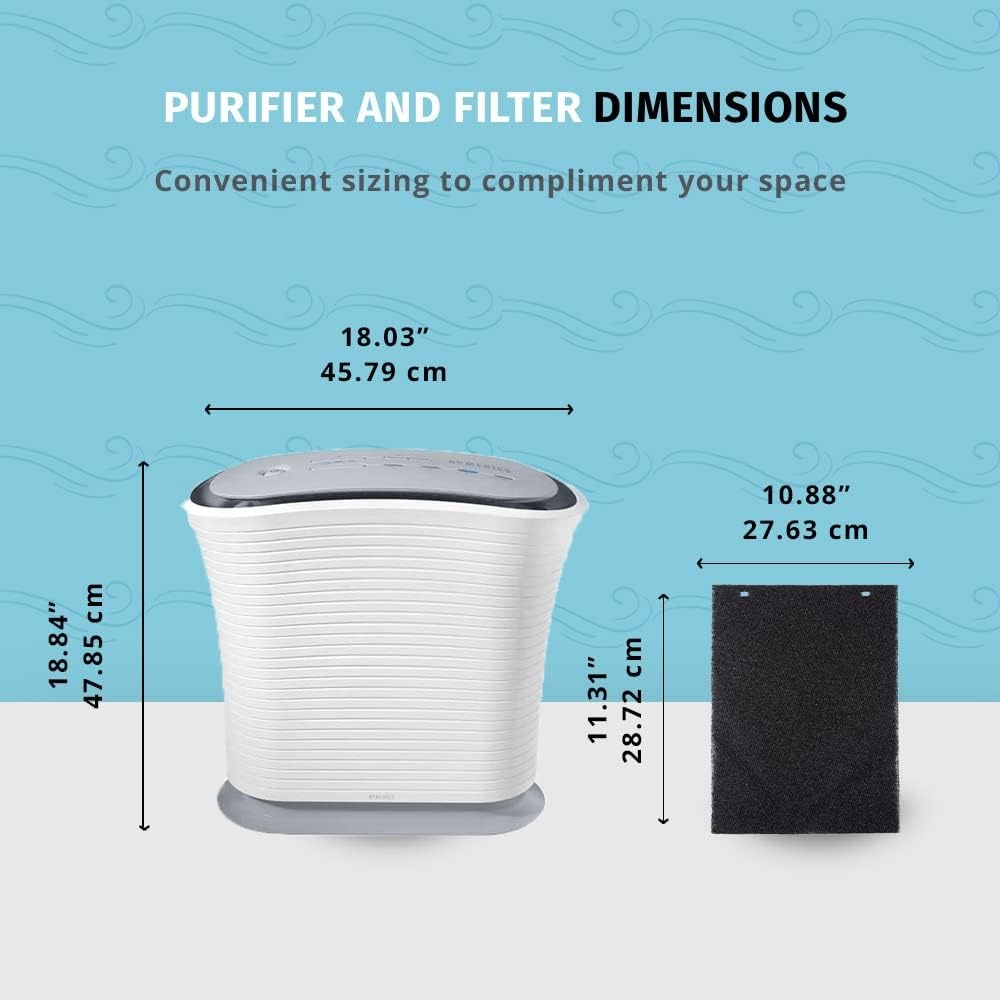 image:imageHomedics TotalClean Replacement Odor Filter Works with Homedics AP25 Air Purifier amp AF20FL Air Filter Prefilter Reduces Household OdorsAF25