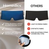 image:imageHomedics 100 Silk Sleep Mask Mulberry Silk Total Blackout Nonslip Grip Adjustable Strap for Custom Fit Hand Washable Comfortable for Travel amp Home  Midnight BlueMidnight