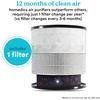 image:imageHomedics 3in1 True HEPA Air Purifier for 975 Sq Ft of CoverageHour  for Home Office and Bedrooms Activated Carbon Filter Prefilter Reduces Bacteria Virus Mold Odors Medium RoomsLarge