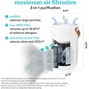 image:imageHomedics 3in1 True HEPA Air Purifier for 975 Sq Ft of CoverageHour  for Home Office and Bedrooms Activated Carbon Filter Prefilter Reduces Bacteria Virus Mold Odors Medium RoomsLarge