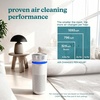 image:imageHomedics 5in1 UVC Air Purifier  360Degree HEPA Filter for 1593 Sq Ft  Extra Large Air Purifiers for Bedroom and Home Essential Oil Pads BuiltIn Timer 5 Speed Settings for Large Rooms WhiteWhite