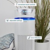 image:imageHomedics 5in1 UVC Air Purifier  360Degree HEPA Filter for 1593 Sq Ft  Extra Large Air Purifiers for Bedroom and Home Essential Oil Pads BuiltIn Timer 5 Speed Settings for Large Rooms WhiteWhite