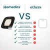 image:imageHomedics Digital Bathroom Scale MotionSensing Ambient Center Illumination  Sleek Tempered Glass HighPrecision Weight Measurement Up to 400 lbs Sustainable Design WhiteBlack