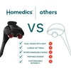 image:imageHomedics Handheld Back Massager with Heat Deep Tissue Percussion Massager  Neck Shoulders amp Body Massage 4 Custom Attachment Sets Dual Node 3 Speeds Comfort Grip Handle Twin Percussion Pro1 Count Pack of 1