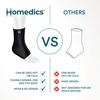 image:imageHomedics Hot and Cold Relief Gel Elbow Sleeve Heat or Ice Therapy  for Sore Elbows and Joints SoftTouch Stretch Fabric Contoured Hydrogel Design for Comfort and RelaxationAnkle
