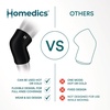 image:imageHomedics Hot and Cold Relief Gel Elbow Sleeve Heat or Ice Therapy  for Sore Elbows and Joints SoftTouch Stretch Fabric Contoured Hydrogel Design for Comfort and RelaxationKnee