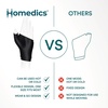 image:imageHomedics Hot and Cold Relief Gel Elbow Sleeve Heat or Ice Therapy  for Sore Elbows and Joints SoftTouch Stretch Fabric Contoured Hydrogel Design for Comfort and RelaxationHand