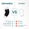 image:imageHomedics Hot and Cold Relief Gel Elbow Sleeve Heat or Ice Therapy  for Sore Elbows and Joints SoftTouch Stretch Fabric Contoured Hydrogel Design for Comfort and RelaxationElbow