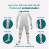 image:imageHomedics Modulair Compression Wrist Wrap Massager  Overlapped Compression Therapy with 4 Programs Adjustable Intensity Heat Settings Battery Sold Separately