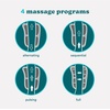 image:imageHomedics Overlapped Compression Therapy Battery Modulair  Massage System Universal Controller Compatible with Homedics Modulair Compression Wraps Sold SeparatelyCalf Wrap