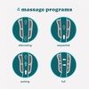 image:imageHomedics Overlapped Compression Therapy Battery Modulair  Massage System Universal Controller Compatible with Homedics Modulair Compression Wraps Sold SeparatelyKnee Wrap