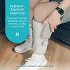 image:imageHomedics Overlapped Compression Therapy Battery Modulair  Massage System Universal Controller Compatible with Homedics Modulair Compression Wraps Sold SeparatelyCalf Wrap