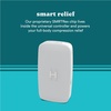 image:imageHomedics Overlapped Compression Therapy Battery Modulair  Massage System Universal Controller Compatible with Homedics Modulair Compression Wraps Sold SeparatelyBattery Controller