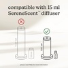image:imageHomedics SereneScent Diffuser Oil Refill Fig amp Sage15ml  Fresh amp Herbal Home Fragrance for Uplifting amp Relaxing Ambiance Compatible with SereneScent Diffusers Ultrasonic DiffusersSueded Peony