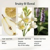 image:imageHomedics SereneScent Diffuser Oil Refill Fig amp Sage15ml  Fresh amp Herbal Home Fragrance for Uplifting amp Relaxing Ambiance Compatible with SereneScent Diffusers Ultrasonic DiffusersFreesia Pear