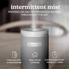 image:imageHomedics SereneScent Mini Fabric Rechargeable Waterless Diffuser Beige  Cordless Aromatherapy Device Use with SereneScent Oil 15ml Sold Separately Adjustable Mist Intensity amp Ambient LightGrey