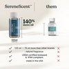 image:imageHomedics SereneScent Waterless Diffuser Oil Refill  Miami Sunset 120ml  Bright amp Tropical Home Fragrance Compatible with SereneScent Diffusers Easy Twist Plug amp PlayTokyo Tea