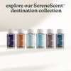 image:imageHomedics SereneScent Waterless Diffuser Oil Refill  Miami Sunset 120ml  Bright amp Tropical Home Fragrance Compatible with SereneScent Diffusers Easy Twist Plug amp PlayMiami Sunset
