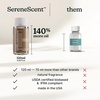 image:imageHomedics SereneScent Waterless Diffuser Oil Refill  Miami Sunset 120ml  Bright amp Tropical Home Fragrance Compatible with SereneScent Diffusers Easy Twist Plug amp PlayVanilla Cedarwood