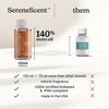 image:imageHomedics SereneScent Waterless Diffuser Oil Refill  Miami Sunset 120ml  Bright amp Tropical Home Fragrance Compatible with SereneScent Diffusers Easy Twist Plug amp PlayMoroccan Magic