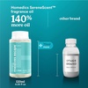 image:imageHomedics SereneScent Waterless Diffuser Oil Refill  Miami Sunset 120ml  Bright amp Tropical Home Fragrance Compatible with SereneScent Diffusers Easy Twist Plug amp PlayMaldives Escape