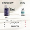 image:imageHomedics SereneScent Waterless Diffuser Oil Refill  Miami Sunset 120ml  Bright amp Tropical Home Fragrance Compatible with SereneScent Diffusers Easy Twist Plug amp PlayMiami Sunset