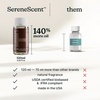 image:imageHomedics SereneScent Waterless Diffuser Oil Refill  Miami Sunset 120ml  Bright amp Tropical Home Fragrance Compatible with SereneScent Diffusers Easy Twist Plug amp PlayVelvet Wood  Oud