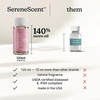 image:imageHomedics SereneScent Waterless Diffuser Oil Refill  Miami Sunset 120ml  Bright amp Tropical Home Fragrance Compatible with SereneScent Diffusers Easy Twist Plug amp PlayEnchantment