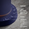 image:imageHomedics SereneScent Waterless Essential Oil Diffuser Future Dusk  Cordless Rechargeable Aromatherapy Diffuser for Home Large Room Scent Machine Timer App Control 6 LED LightsFuture Dusk