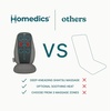 image:imageHomedics Shiatsu Back Massage Cushion with Heat DeepKneading Therapy  Pain Relief for Back Muscle TensionWorks Out Knots amp Stiffness 3 Massage Zones Fits Most Chairs for Home or Office