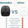 image:imageHomedics Shiatsu Foot Massager with Heat Air Compression amp Vibration  3 Intensity Levels ToeTouch Controls Removable Washable Inserts