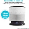 image:imageHomedics Smart Air Purifier 4in1 Tower for Large Rooms Up To 1570 sq ft  True HEPA Filtration UVC Technology Activated Carbon Odor Filter Reduces Bacteria Virus VOCs WiFi and Voice Control