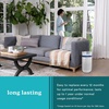 image:imageHomedics TotalClean 3in1 True HEPA Filter Replacement for Air Purifier  Replacement Filter for Homedics APT40 APT40WT APT43WT APT45BK and APT45WT True HEPA FilterAPT20