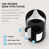 image:imageHomedics TotalClean 3in1 True HEPA Filter Replacement for Air Purifier  Replacement Filter for Homedics APT40 APT40WT APT43WT APT45BK and APT45WT True HEPA FilterAPT10