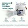 image:imageHomedics True HEPA Replacement Air Purifier Filter for APT63 and APT65  Activated Carbon  Air Cleaner Replacement filter