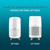 image:imageHomedics True HEPA Replacement Filter For Homedics Air Purifier  ompatible APT200 and APT2503 Dust Remover Air Cleaner Remove Household Odors Activated Carbon Filters Remove Pet Odors81 x 81 x 85 Pack of 2