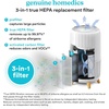 image:imageHomedics True HEPA Replacement Filter For Homedics Air Purifier  ompatible APT200 and APT2503 Dust Remover Air Cleaner Remove Household Odors Activated Carbon Filters Remove Pet Odors81 x 81 x 85 Pack of 2