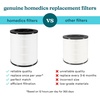 image:imageHomedics True HEPA Replacement Filter For Homedics Air Purifier  ompatible APT200 and APT2503 Dust Remover Air Cleaner Remove Household Odors Activated Carbon Filters Remove Pet Odors81 x 81 x 85