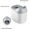 image:imageHomedics Ultrasonic Portable Humidifier  Small Air Humidifiers for Bedroom Plants Office Travel  Cool Mist Humidifiers Uses Standard Water Bottle White