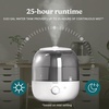 image:imageHomedics Ultrasonic Top Fill 063Gallon Humidifier Cool Mist  360 Nozzle Up to 25 Hour Runtime for Large Room Bedroom Nursery Plants 442 sq ft