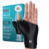 Hand