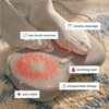 image:imageHomedics Dual Shiatsu Foot Massager with Heat DeepKneading Massage