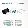 image:imageHomedics Hot amp Cold Gel Head Cap Headache Sinus Stress Tension Relief